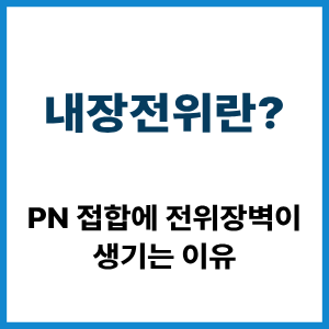 내장전위란?