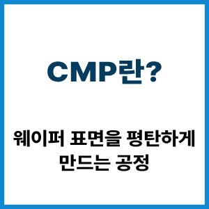 CMP란?