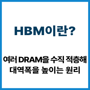 HBM이란?
