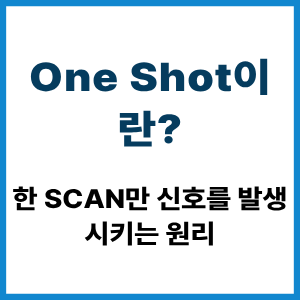 One Shot이란? 한 Scan만 신호를 만드는 원리 3 One Shot이란?