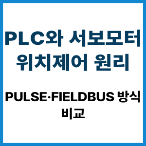 PLC와 서보모터 위치제어|Pulse·Fieldbus 비교 3 PLC와 서보모터 위치제어