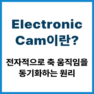 Electronic Cam이란? 축 움직임 동기화 원리 7 Electronic Cam이란?